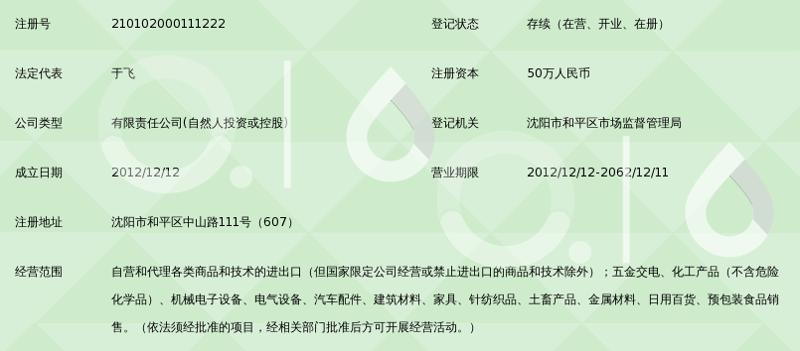 如何选择最佳的商品批发公司？