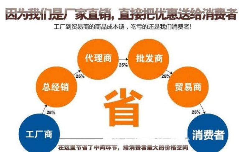 大连贸易公司的崛起与挑战：行业分析概览
